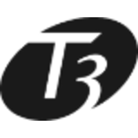 Puma Logo